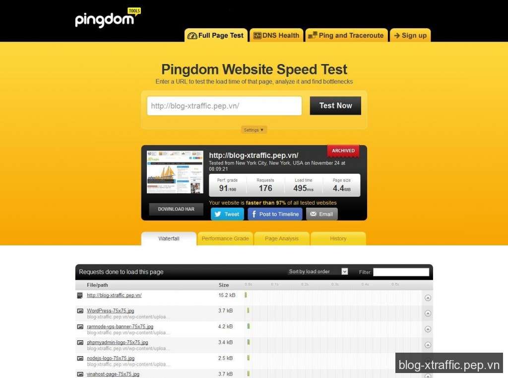 Những công cụ kiểm tra tốc độ website tốt nhất - kiểm tra tốc độ tốc độ website website website speed test - Webmasters Tools Phát triển website
