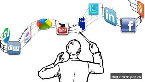 Bí quyết ‘quyến rũ’ khách hàng trên YouTube - google YouTube - Social Media Marketing Digital Marketing Marketing
