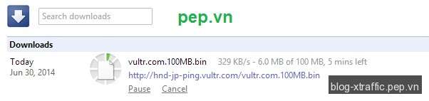 Đánh giá (Review) VPS giá rẻ của VULTR - vps VPS giá rẻ Vultr - Hosting Phát triển website
