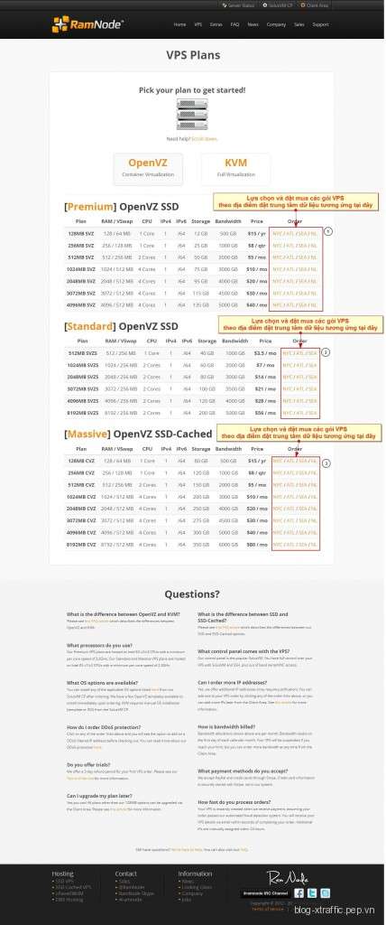 Cách đăng ký và tạo VPS giá rẻ nhất 1USD/tháng tại RamNode - RamNode vps VPS giá rẻ - Hosting Phát triển website