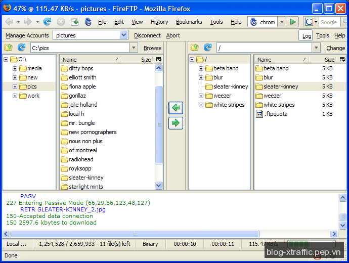Những chương trình FTP Clients tốt nhất cho Webmasters - Cyberduck FileZilla FireFTP free FTP Clients Open Source Transmit Webmasters WinSCP - Webmasters Tools Phát triển website