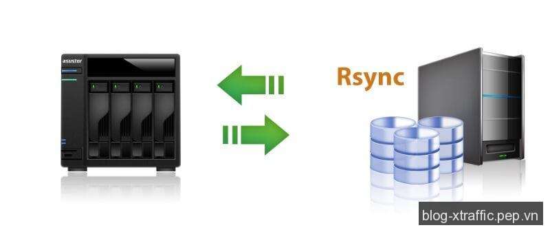 Cách sao lưu và đồng bộ dữ liệu VPS/Server bằng RSYNC thông qua SSH - backup rsync ssh vps - Webmasters Tools Phát triển website